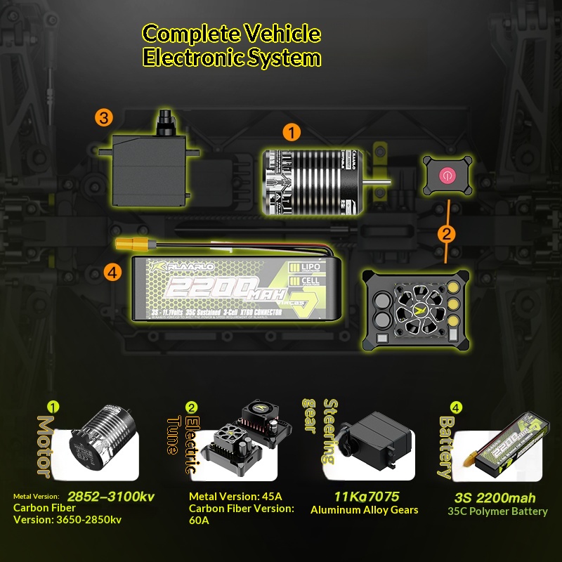 V2 Omni Terminator RC Remote C - đánh giá và giá Outdoor Adventure Activities
